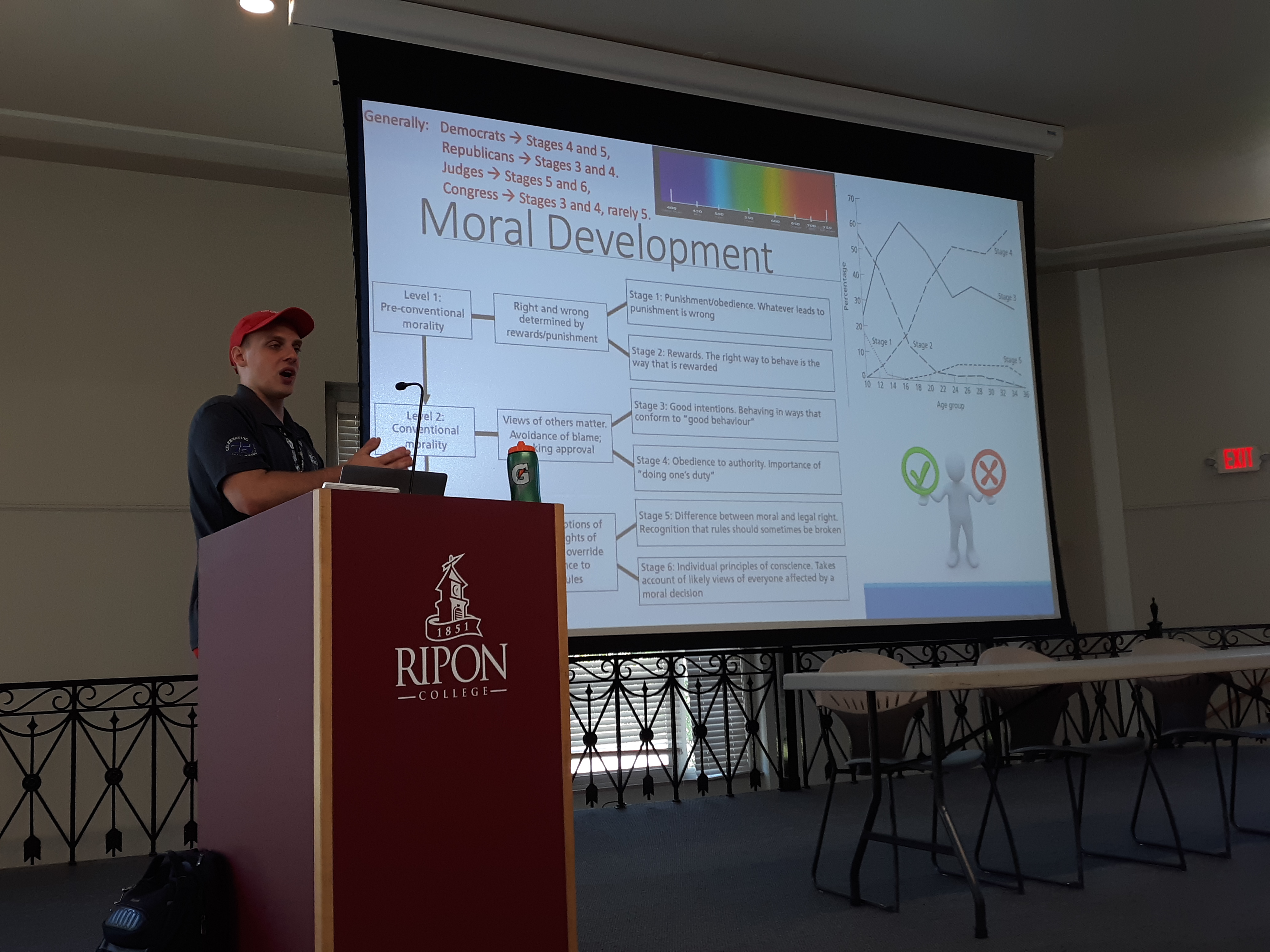 Counselor provides wisdom on debates, personalities at special discussion